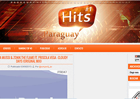 Paraguay Hits音乐